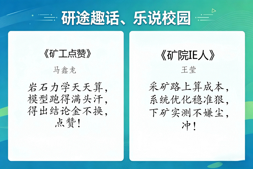 研途趣话、乐说校园 作品展示